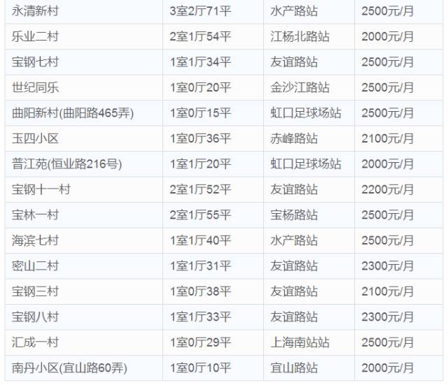 厉害了WORD哥,厉害了word哥视频