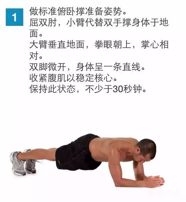 锻炼肌肉对腰部有什么好处,男人就要锻炼腰部肌肉力量