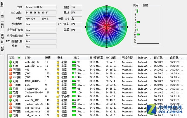 优酷x2路由器是百兆还是千兆的,优酷x2路由器评测