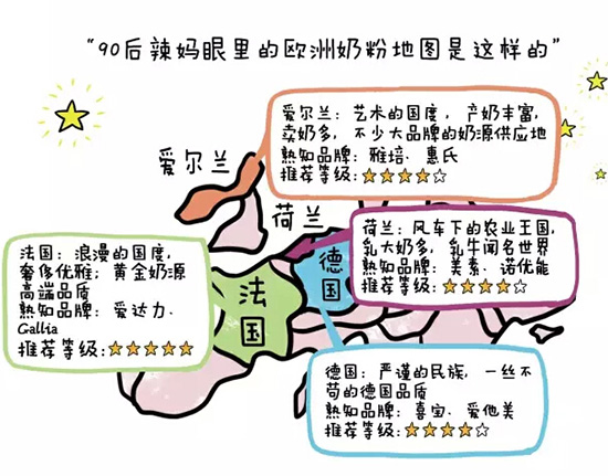 欧洲什么牌子的奶粉好,欧洲奶粉标准更适合中国宝宝