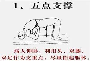 骨科专家警告：睡硬板床≠睡床板！