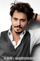 福布斯2019最赚钱富豪,福布斯明星收入前十名