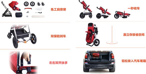 最简单的宝宝推车,宝宝各年龄段适合的推车