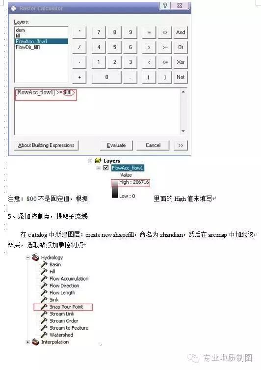 环保平面图制作,环保材料制作等高线地形图模型