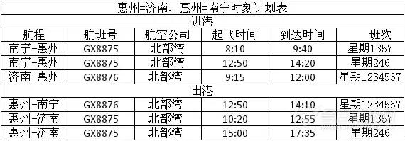 惠州机场将开通南宁济南航线！11月飞南宁最低180元起！