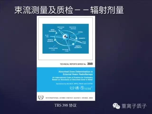 [精品课件]TCPT王鹏:质子治疗的基本物理原理