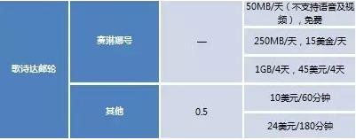 ceo日志,ceo日记官网