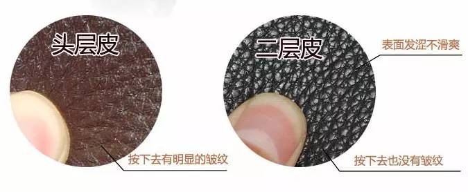 怎么辨别皮革的真假,皮革分类以及辨别标准