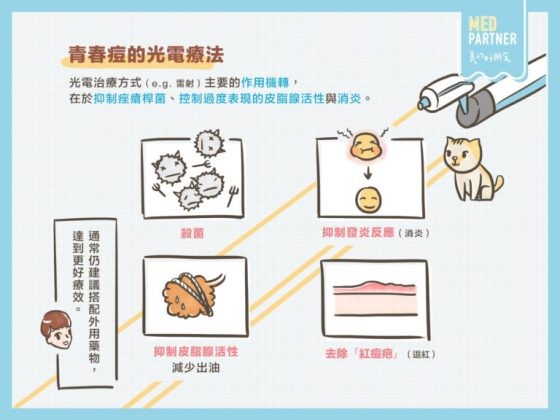 战痘100种祛痘方法,长痘治疗攻略