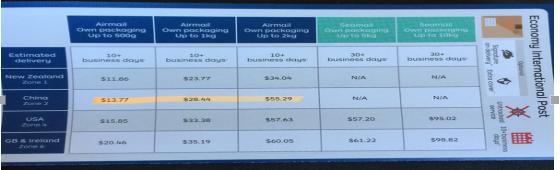 双十一会不会买到假货,双十一要到了如何避免买到假货