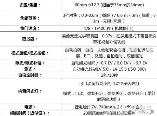 拍立得mini90对比徕卡拍立得,徕卡sofort拍立得使用教程