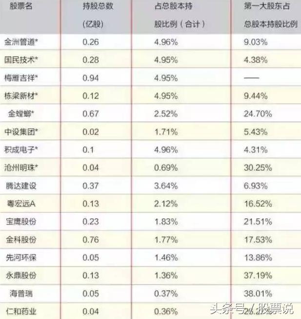 恒大敲盘,恒大砸盘最新消息