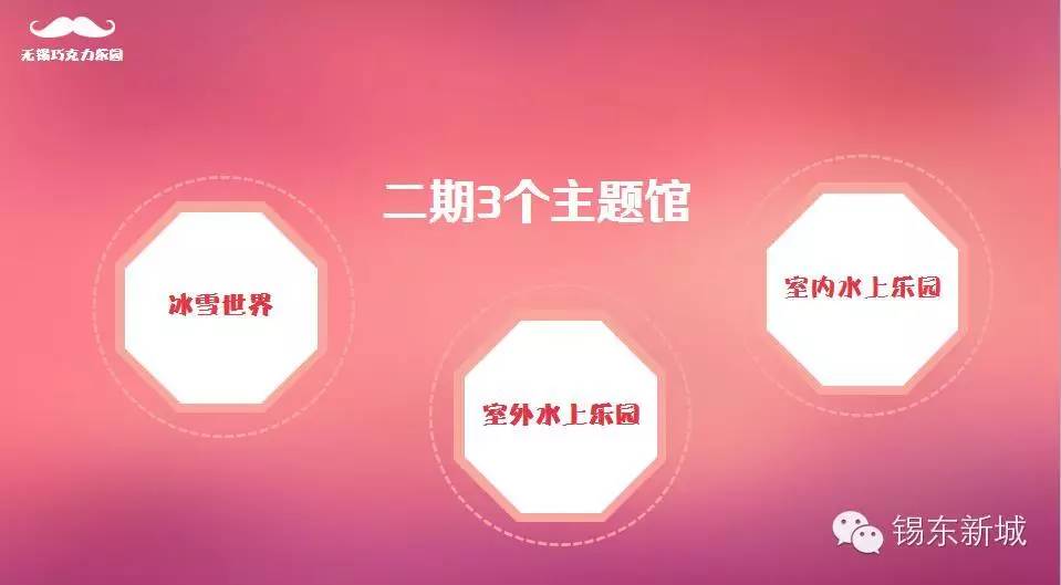 巧克力王国开园,巧克力乐园无锡