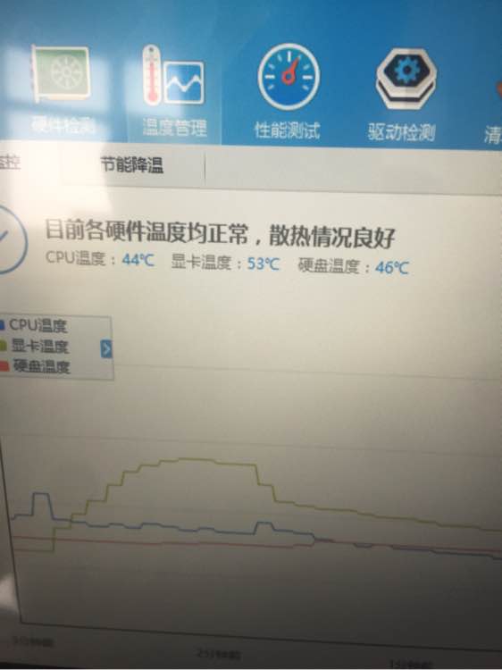 gtx965m独立显卡配什么显示器好,gtx16606g独显怎么样