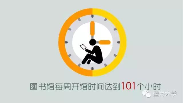 暨南大学跟你一起玩脑筋急转弯：说起110，你能联想到什么？