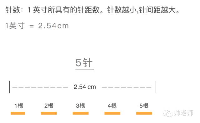 服装面料知识大全详细介绍入门,常用服装面料知识大全值得一看