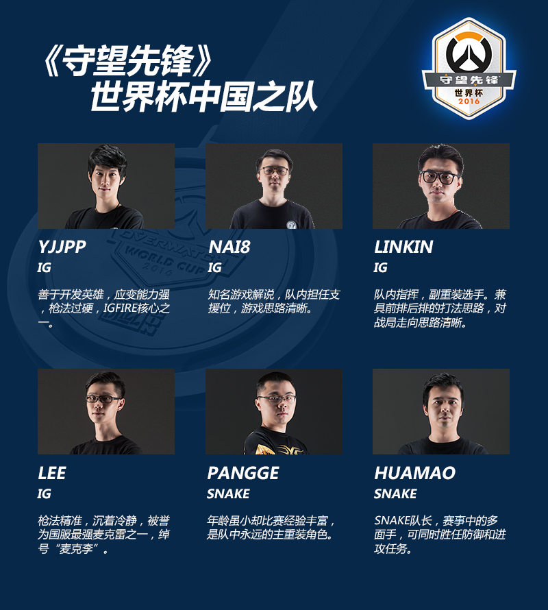 为中国队加油奔跑,为中国队加油世界杯