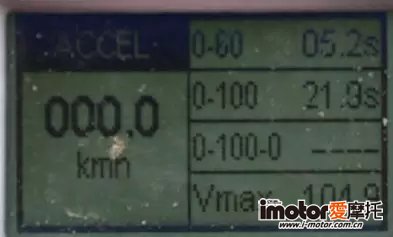 阿普利亚apriliagpr150测评,脱颖而出的车