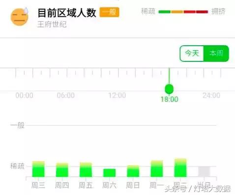大数据的分析工具,大数据分析股票工具