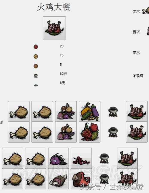 饥荒联机如何恢复生命值，精神值？恢复生命值，精神值方法一览