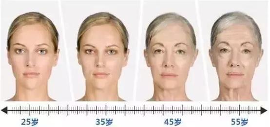 超声刀的基本知识,超声刀基础知识