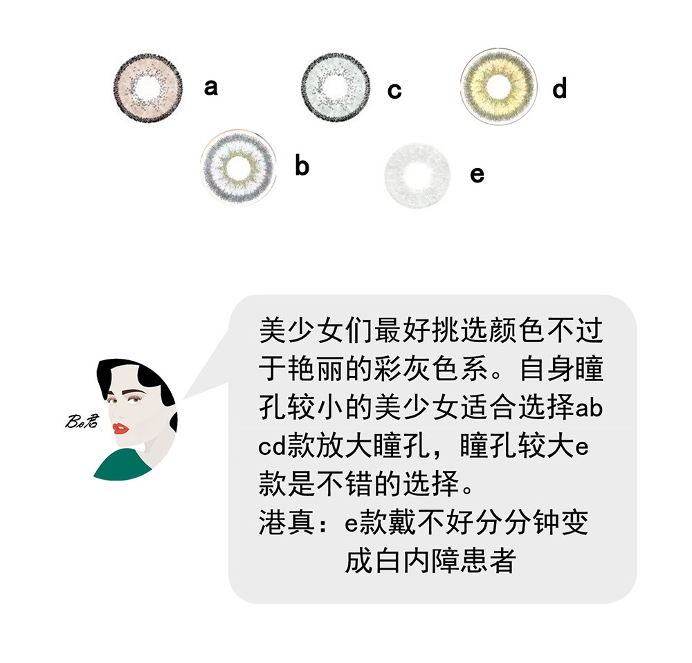 Bo君换头术｜巧克力混血美妆