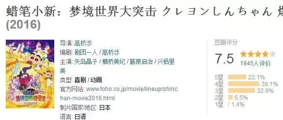 这个变态小孩陪伴了每个人的童年,这次却有点不一样