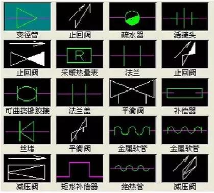 cad环保符号大全,环保cad制图