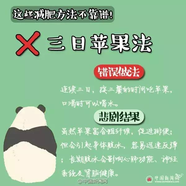 买减肥产品不要犹豫,买减肥产品发现上当受骗了怎么办