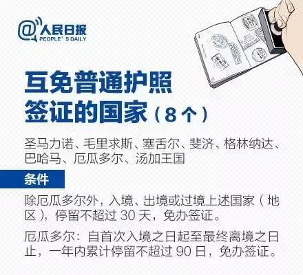 阿联酋免签证旅游攻略,马来西亚护照去阿联酋免签