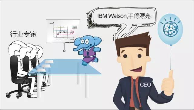 每个人都存在一定程度的自卑,一个人痛苦的根源高估自己