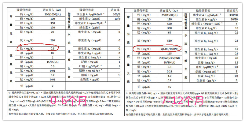 亨氏英氏嘉宝哪个牌子的米粉好,亨氏和嘉宝肉泥