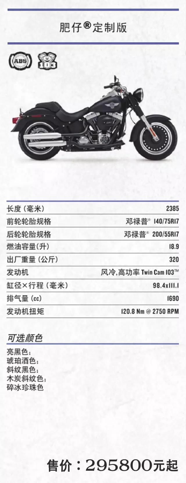 2017年哈雷摩托车全车系车型价格,哈雷sportsters2021和2022款什么区别