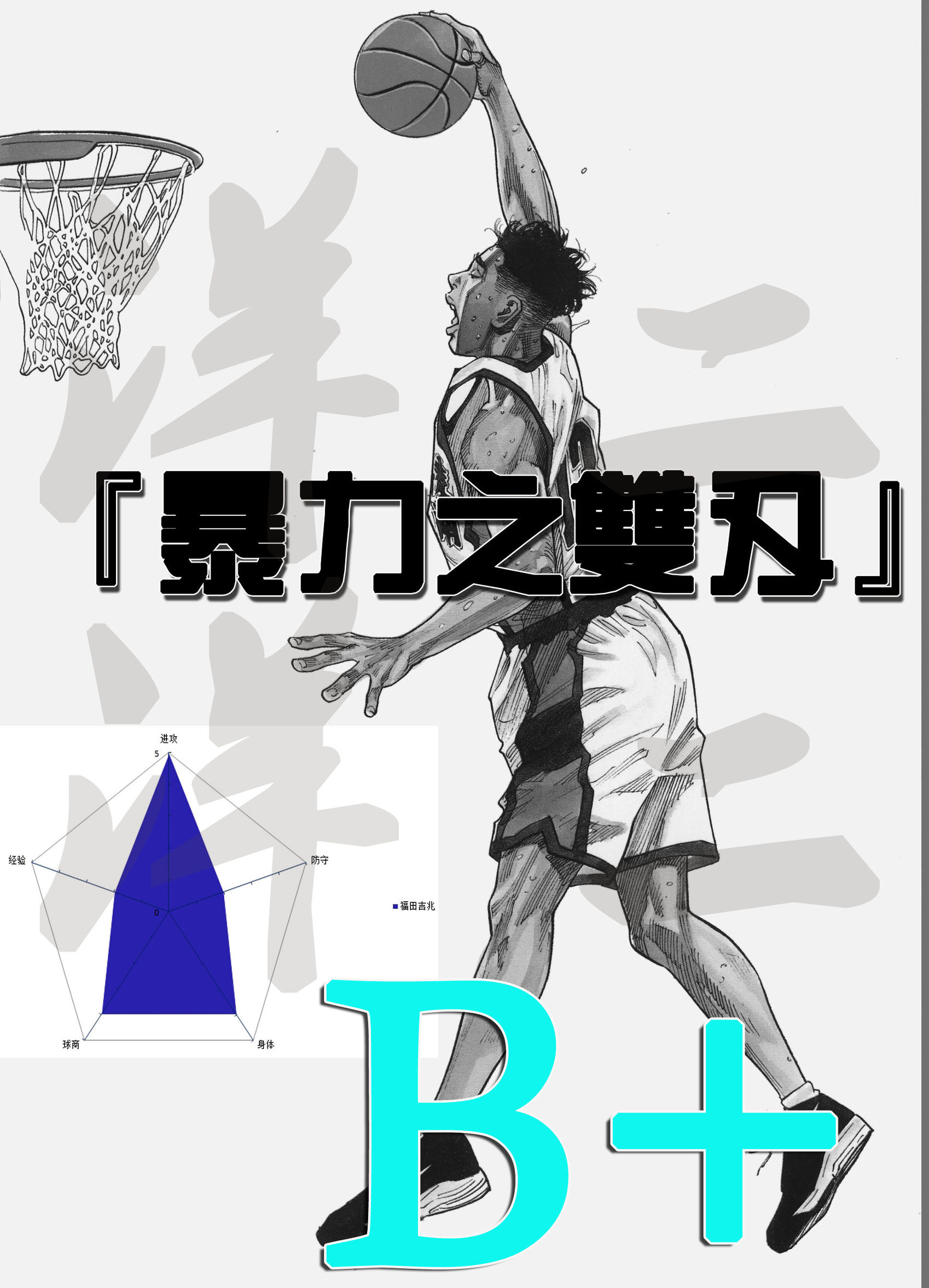 slamdunk灌篮高手谁最强,slamdunk灌篮高手