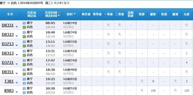 前往这些地方仍有少量余票,快看看有没有你想要的!