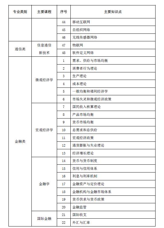 国家电网报名人数和网申通过人数,国家电网网申步骤