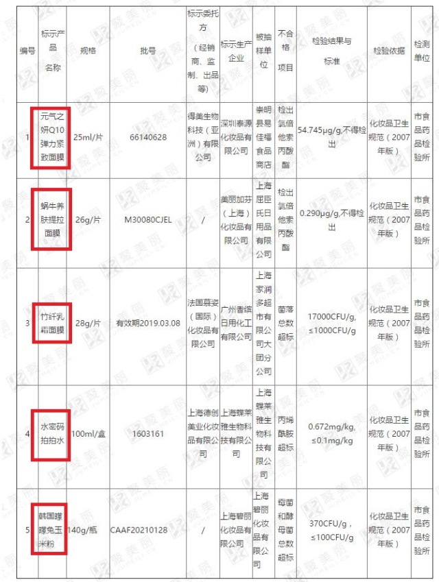 迪奥香奈儿口红,香奈儿和迪奥口红