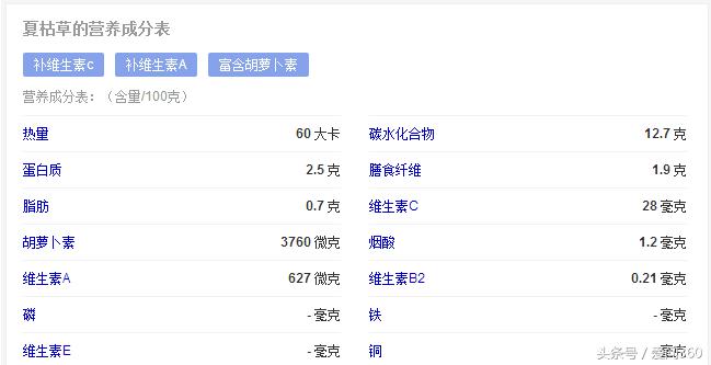 夏枯草怎么吃才最有效,专家讲夏枯草的功效