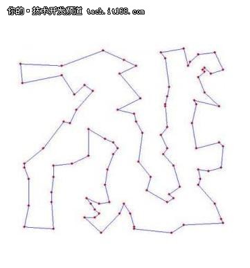 程序员都经历过的那些事,那些年创业遇到的坑