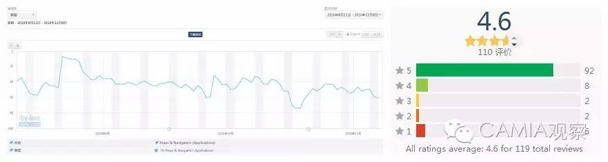 泰国的摩托三轮车图片,泰国电动三轮车完全版