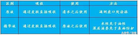 美丽加芬面膜,美丽加芬在屈臣氏有卖吗