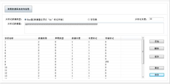 数据库数据恢复oracle,oracle数据库文件丢失数据恢复