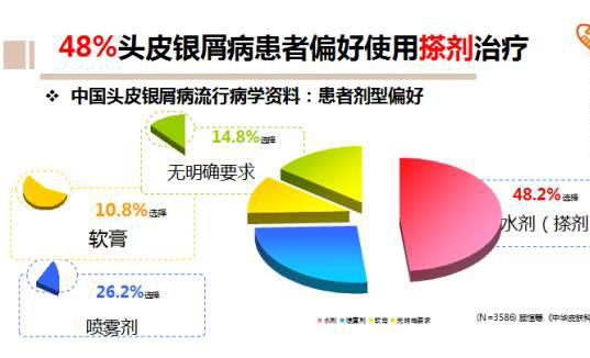 林志淼鱼鳞病,林志淼医生简介