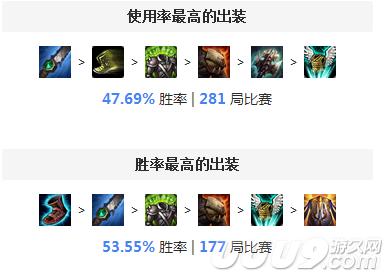 lol冰雪地图啥时候开始,lol冰雪主题峡谷