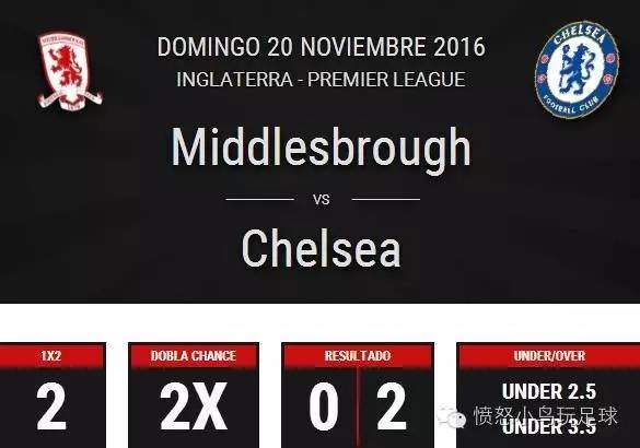 11月1日证券基本面分析,11月19日午间股市分析