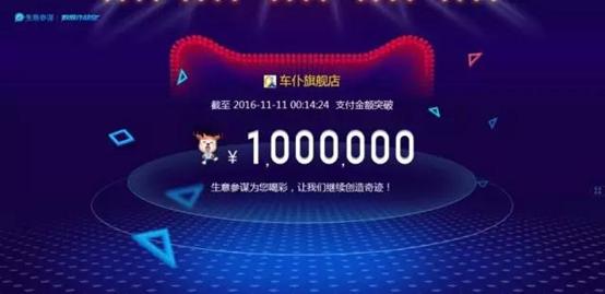 车仆销售额,车仆电商