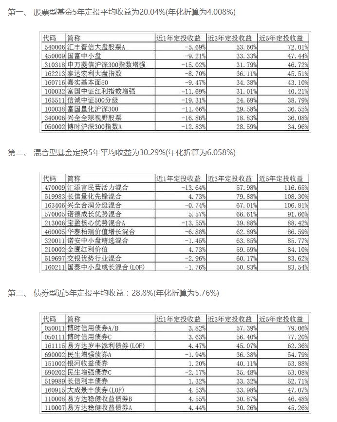 教育金保险是什么,教育金保险是每年都给吗