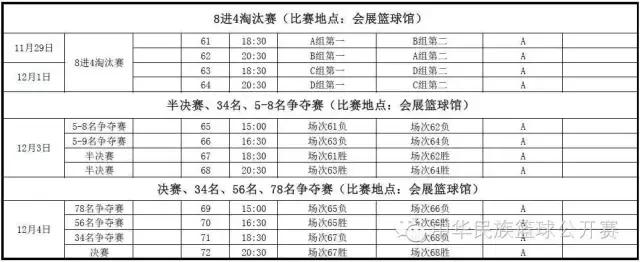 2023NBL全明星赛落幕,2023nbl全明星比赛直播回放视频