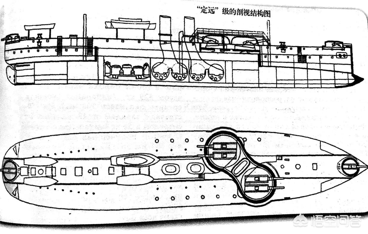 晚清时期亚洲最强舰队北洋水师,重建后的北洋水师规模