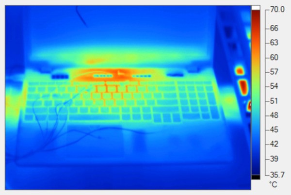 thinkpad黑将s5值得入手吗,用事实说话测试图